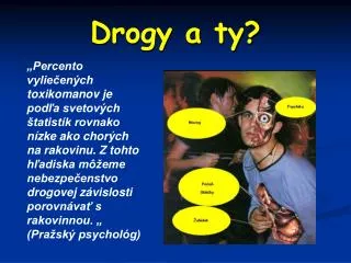 drogy a ty