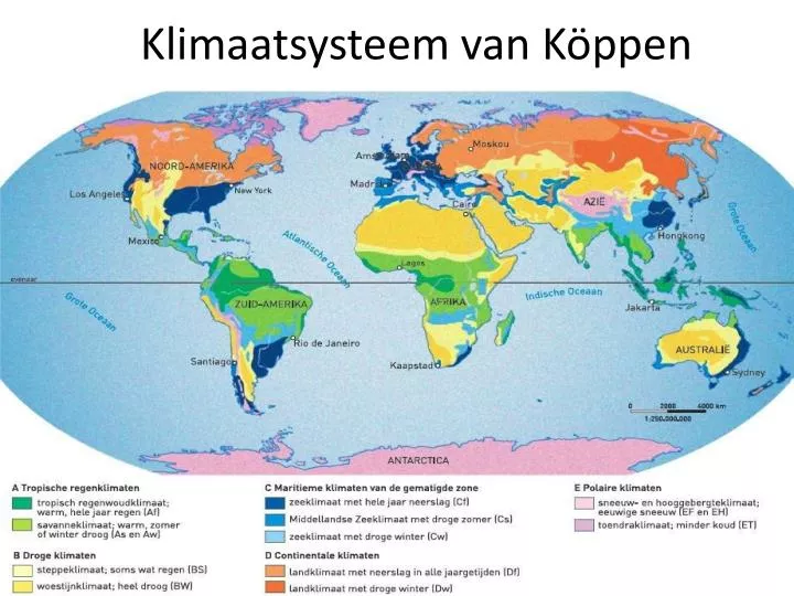 klimaatsysteem van k ppen