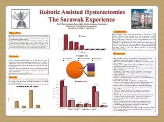 Robotic Assisted Hysterectomies The Sarawak Experience