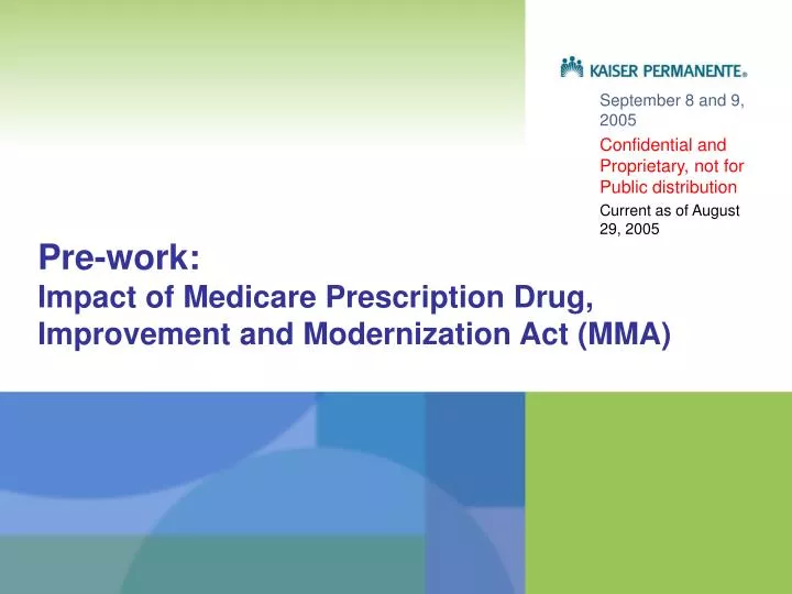 pre work impact of medicare prescription drug improvement and modernization act mma