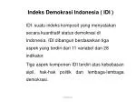Indeks Demokrasi Indonesia ( IDI )