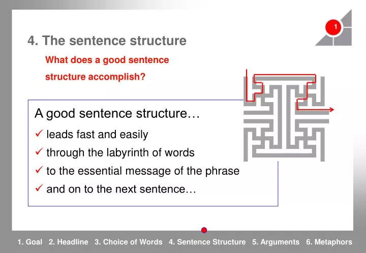 4 the sentence structure