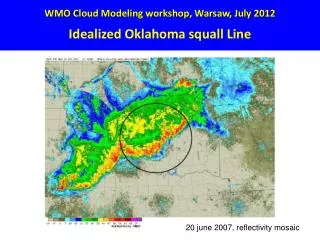 WMO Cloud Modeling workshop, Warsaw, July 2012 Idealized Oklahoma squall Line