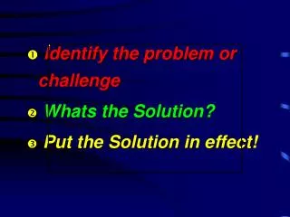 Identify the problem or challenge Whats the Solution? Put the Solution in effect!