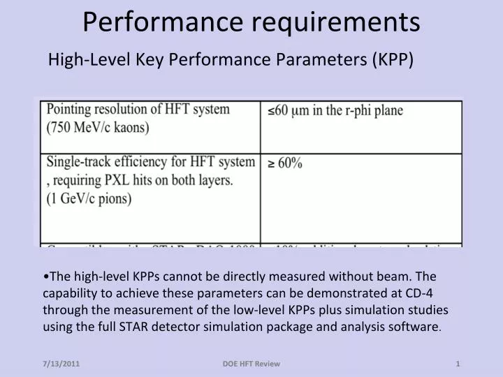 performance requirements