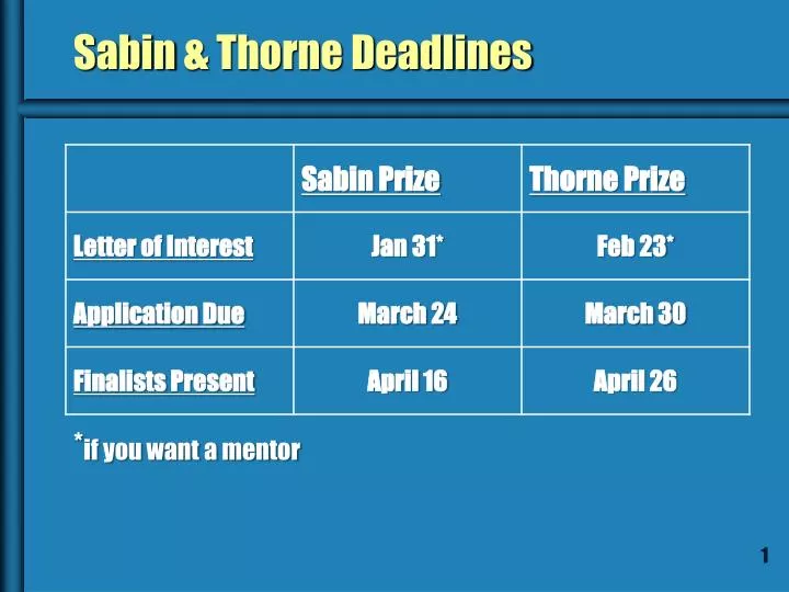 sabin thorne deadlines