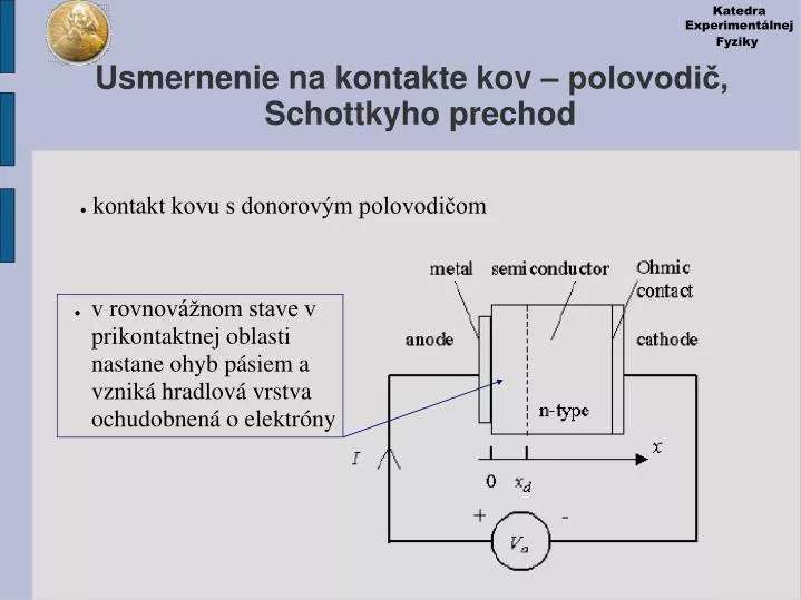 kontakt kovu s donorov m polovodi om