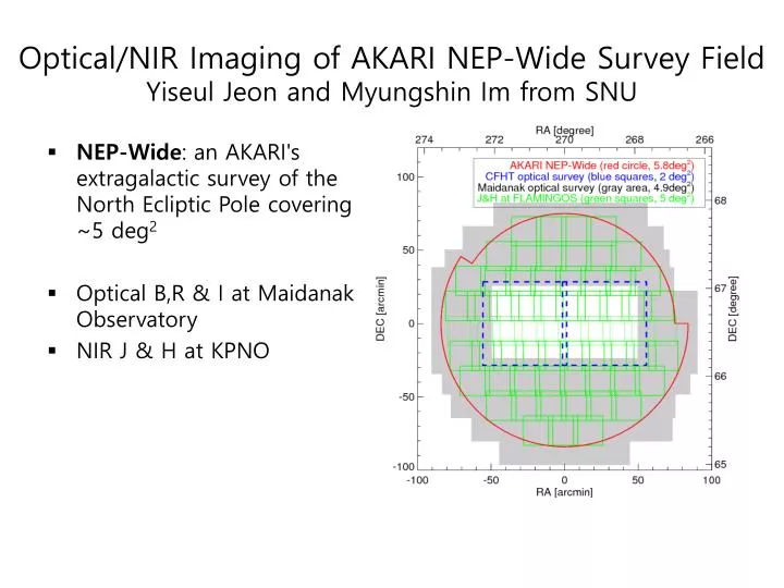 optical nir imaging of akari nep wide survey field yiseul jeon and myungshin im from snu