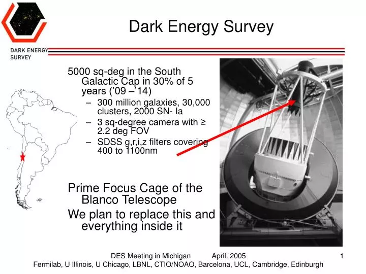 dark energy survey