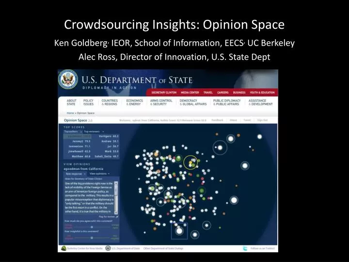 crowdsourcing insights opinion space