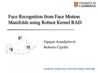 Face Recognition from Face Motion Manifolds using Robust Kernel RAD