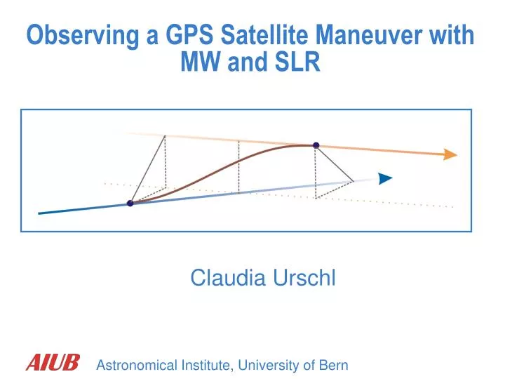 observing a gps satellite maneuver with mw and slr