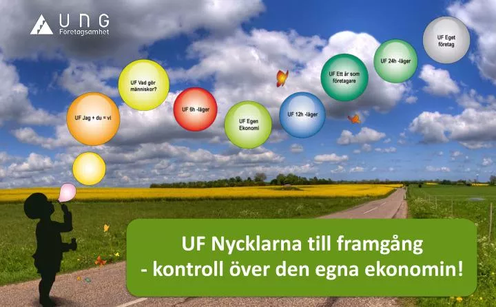 uf nycklarna till framg ng kontroll ver den egna ekonomin