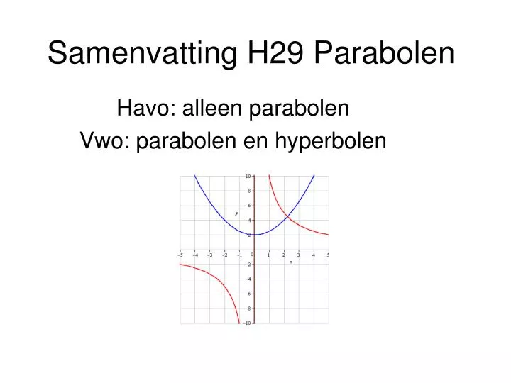 samenvatting h29 parabolen
