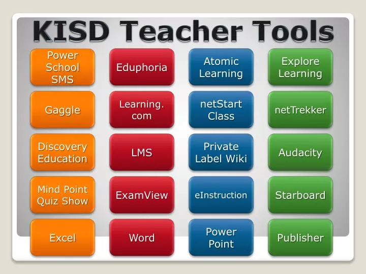kisd teacher tools