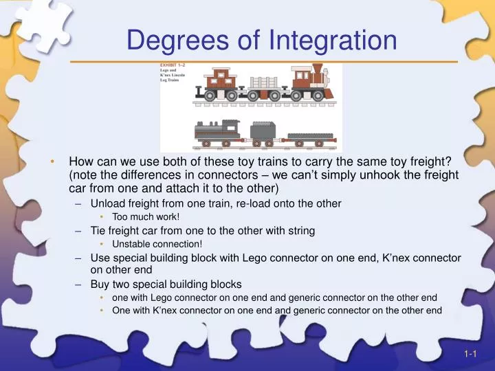 degrees of integration