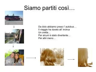 siamo partiti cos
