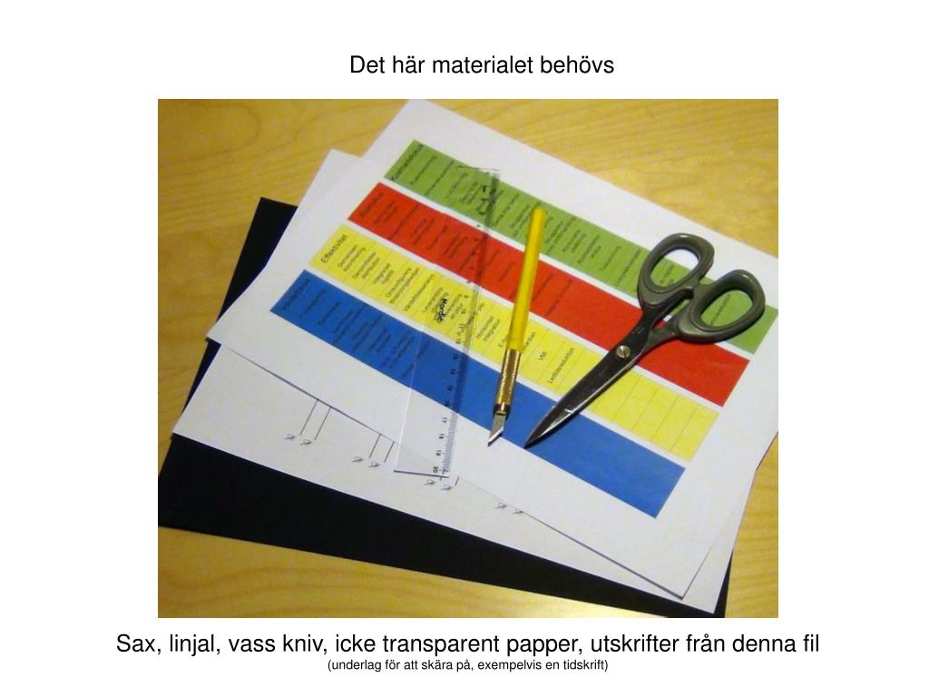 PPT - Det här materialet behövs PowerPoint Presentation, free download ...