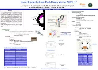 Upward facing Lithium Flash Evaporator for NSTX_U*