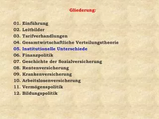 gliederung