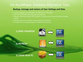 Backup , reimage and restore of User Settings and Data