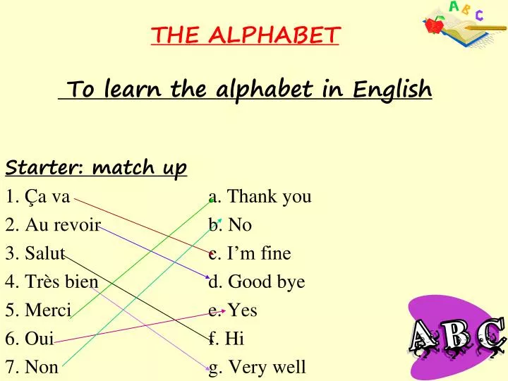 the alphabet to learn the alphabet in english