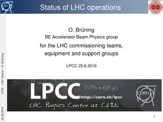 Status of LHC operations