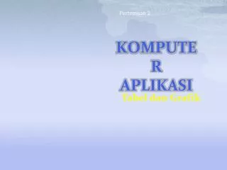 PPT - PENGANTAR APLIKASI KOMPUTER PowerPoint Presentation, Free ...