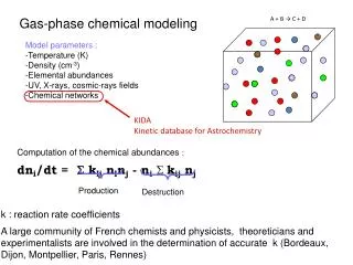 Gas -phase chemical modeling