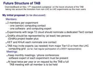 Future Structure of TAB