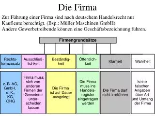 die firma