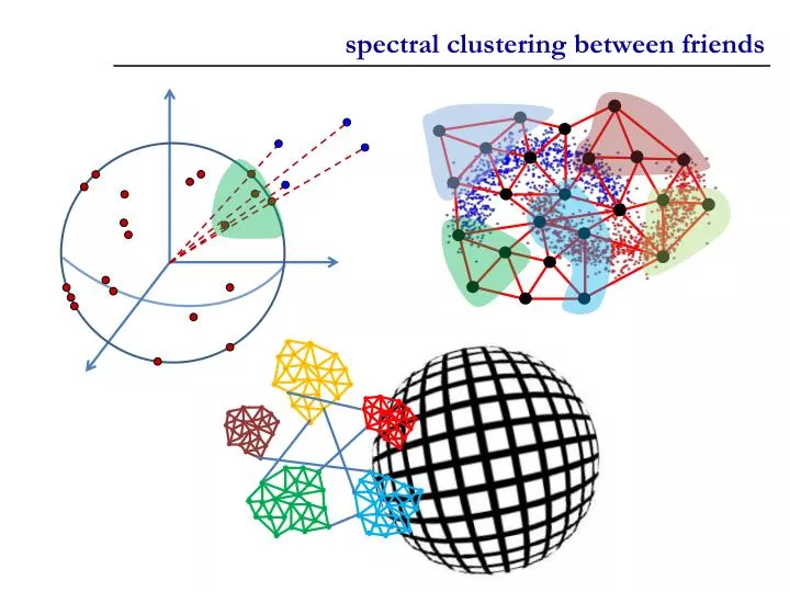 spectral clustering between friends