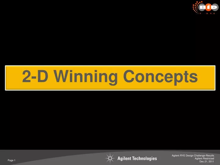 2 d winning concepts
