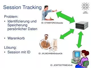 session tracking