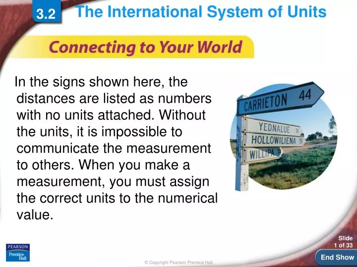 the international system of units