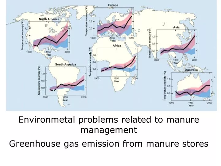 environmetal problems related to manure management greenhouse gas emission from manure stores