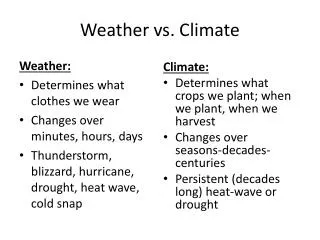 PPT - Weather vs. Climate PowerPoint Presentation, free download - ID ...