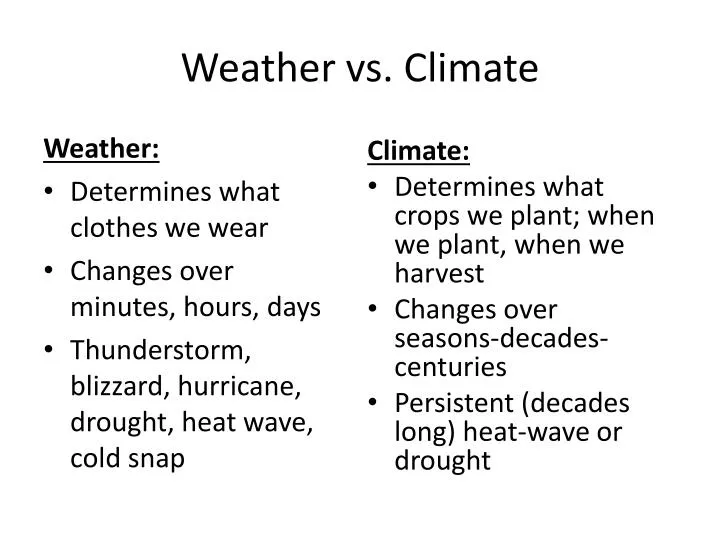 weather vs climate