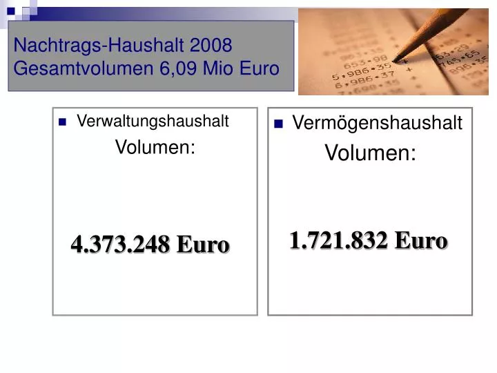 nachtrags haushalt 2008 gesamtvolumen 6 09 mio euro