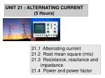 UNIT 21 : ALTERNATING CURRENT 		 (5 Hours) - slide 1