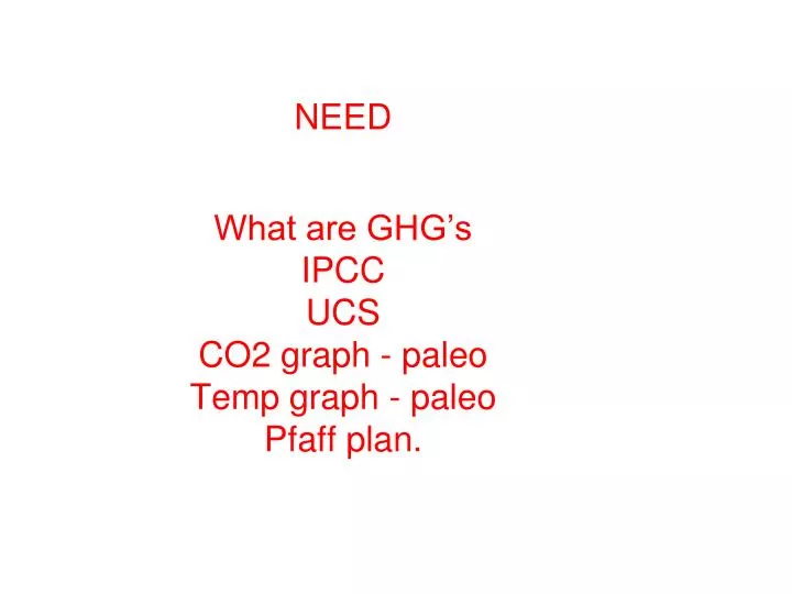 need what are ghg s ipcc ucs co2 graph paleo temp graph paleo pfaff plan