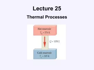 Lecture 25 Thermal Processes