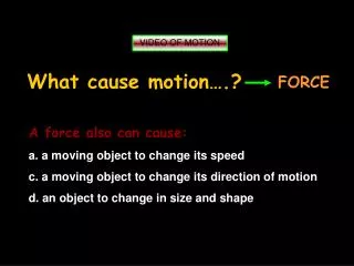 VIDEO OF MOTION