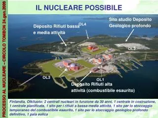 il nucleare possibile