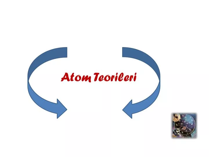 atom teorileri