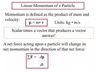 Linear Momentum of a Particle