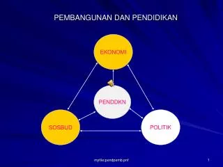 pembangunan dan pendidikan