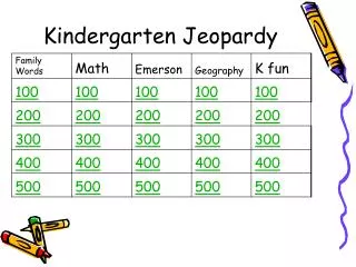 Kindergarten Jeopardy