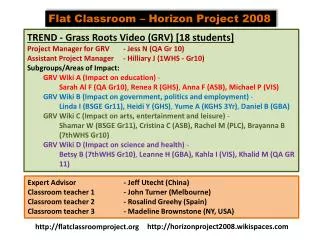 TREND - Grass Roots Video (GRV) [18 students] Project Manager for GRV	- Jess N (QA Gr 10)