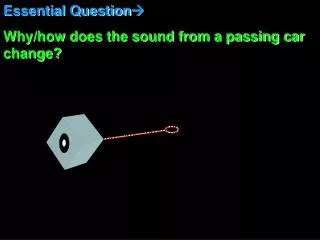 Essential Question ? Why/how does the sound from a passing car change?